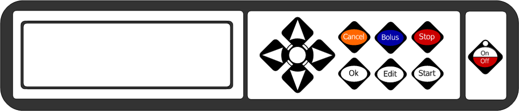 GPCA-UI V2